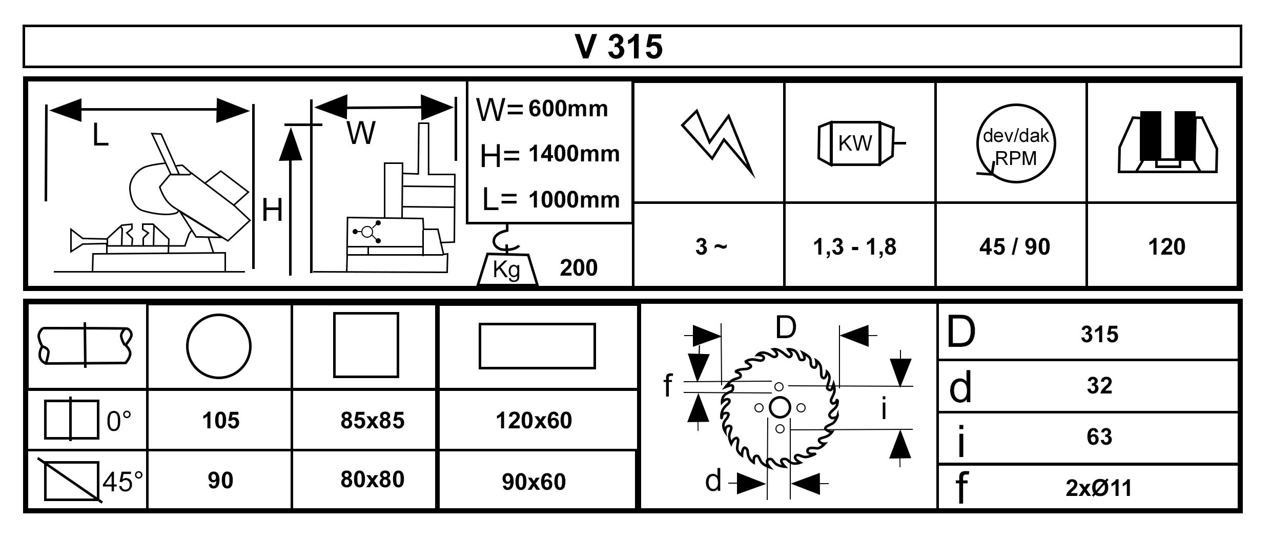 V315--TABLO