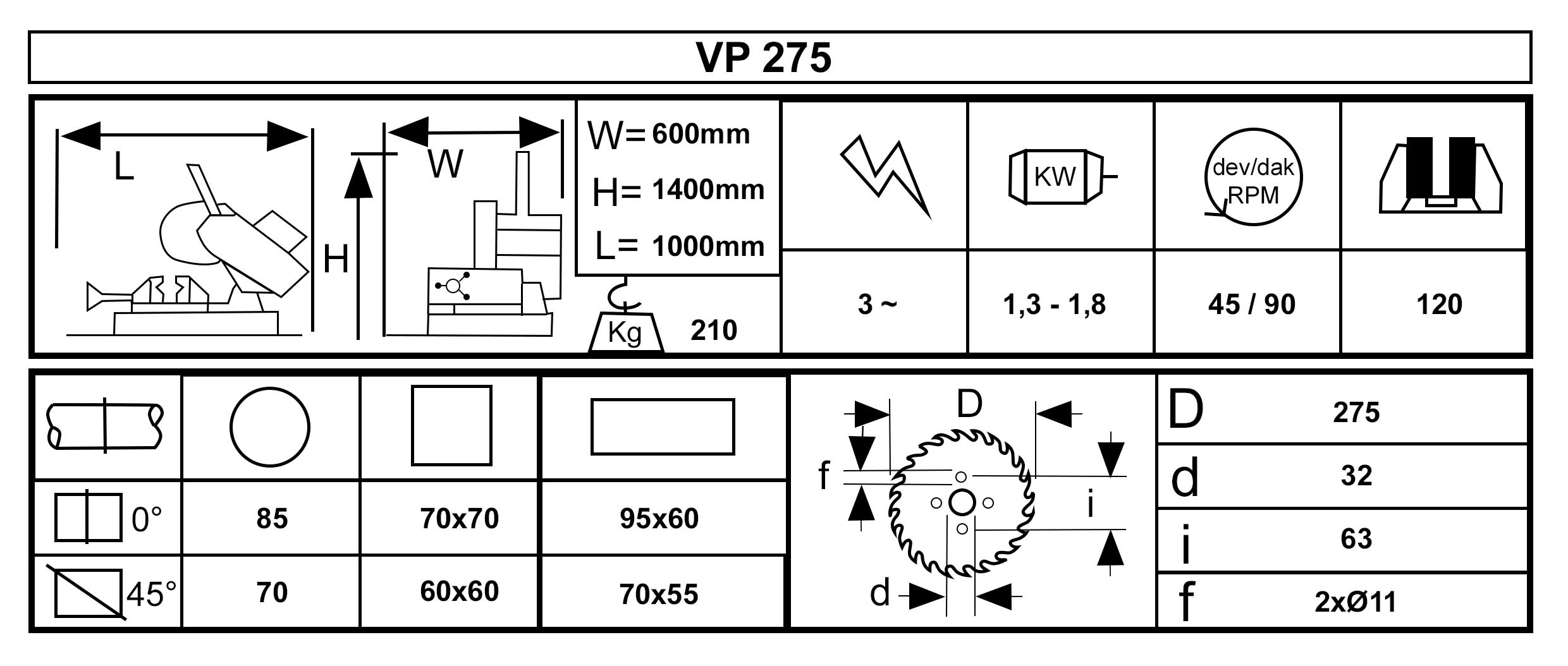 VP275-TABLO