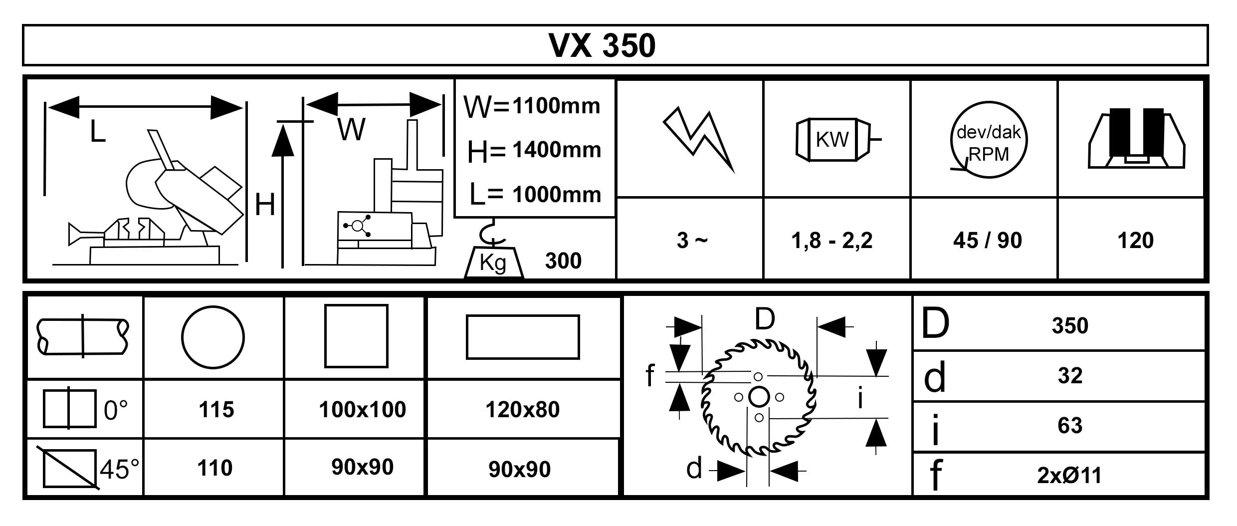 VX350-TABLO